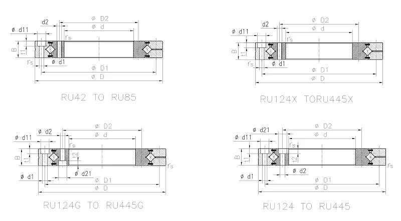 RU系列交叉滾子軸承剖面圖